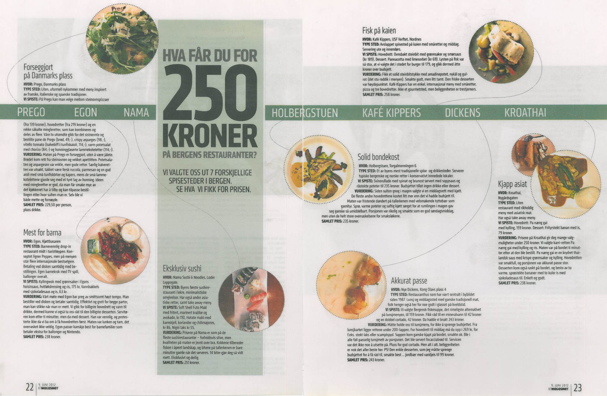 Hva får du for 250 kroner på Bergens restauranter?				